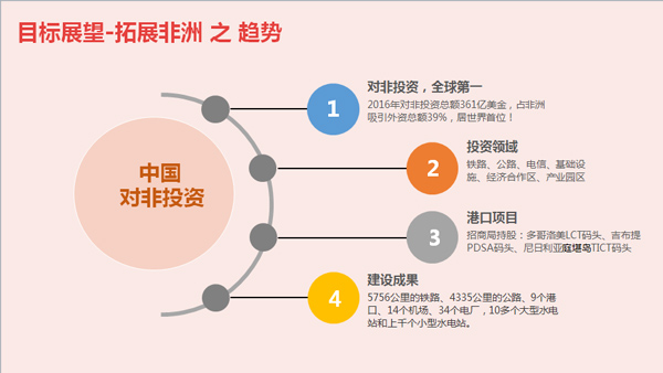 旭洲物流年终总结会_国际货运_旭洲物流