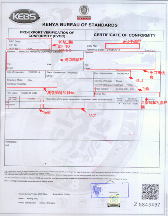 【肯尼亚】最详细肯尼亚IDF办理指南，不看亏了_国际货运__旭洲物流