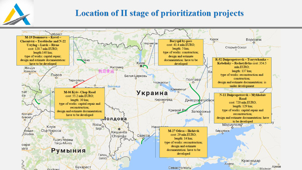 乌克兰日托米尔公路项目出口方案_国际货运_旭洲物流