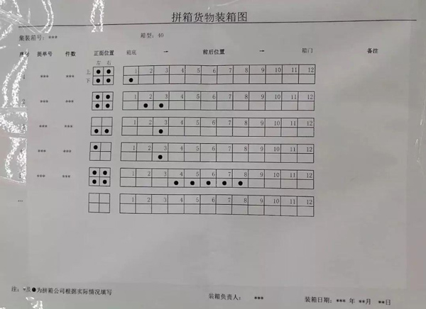 2018海关新规_出口查验_海运专家_旭洲物流