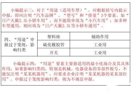 “用途”申报规范_国际货运_旭洲物流