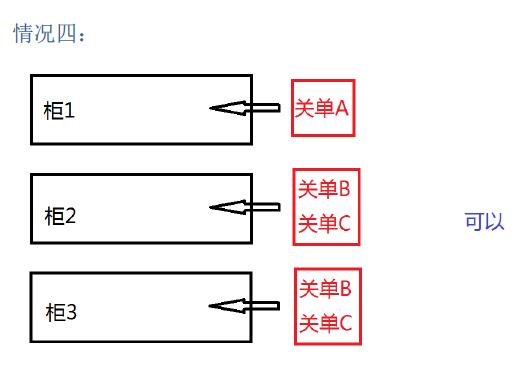 新舱单混拼怎么理解_国际货运_旭洲物流