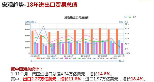 2018年旭洲物流年终总结会