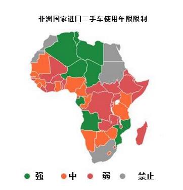 非洲哪个国家进口二手车最多_二手车出口许可证_旭洲物流